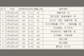 《天下3》更新公告图片