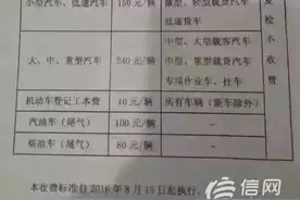 验车多少钱企业自己定 网传标准并非政府发布图片