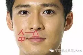 想知道你可以有多少个孩子？其实很简单！图片