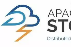 了解大数据，怎可不知Storm图片