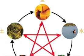 这几个时辰出生的生肖君,事业有成家庭幸福,一生好命图片