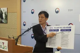 大众汽车在韩国全面禁售为哪般？图片