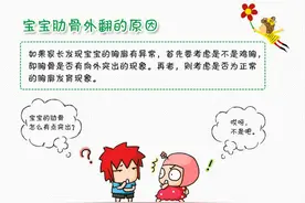 宝宝肋骨外翻 原因大解读图片