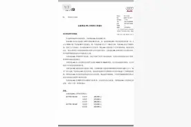 全新奥迪A4L详细产品信息官方正式公布！尺寸同级最强！图片