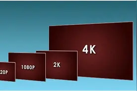 8K都来了，为什么4K还没普及，4K电视无用武之地的尴尬图片