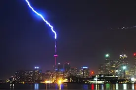 浅谈雷击损害监控系统原因图片