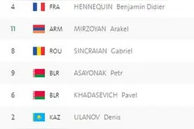 男子85公斤级举重 田涛带伤作战 惊心动魄  遗憾得银！图片