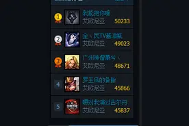 国服第一豹女！胜率高达96%却只是青铜？背后有何隐情？图片