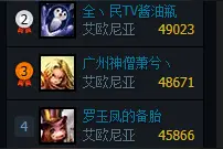 国服第一豹女！胜率高达96%却只是青铜？背后有何隐情？图片