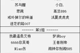 KML2016秋季赛《球球大作战》8.15南区对阵公布图片