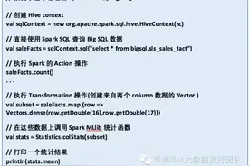Big SQL 与 Spark SQL功能协作简介图片