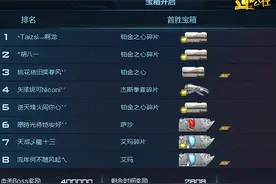 《逆战》首胜系统优化 极品再也不是梦图片