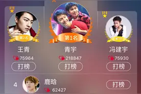 青宇蝉联 王青825约你图片