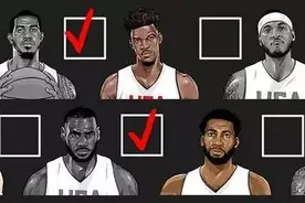 推荐个ESPN奥运男篮小游戏，组建自己的梦之队，很赞啊！图片