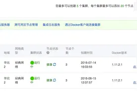 Docker常见故障排查指南 - 阿里云容器服务图片