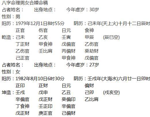 八字算命不神秘,阴阳五行藏玄机 简简单单学八字之论婚姻(夫妻配对