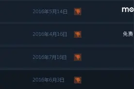 如何打造一款“游戏时间为0”的 VR 游戏？图片