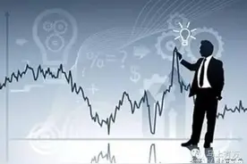干货 | 中小企业“职位分析”的现状及基本对策图片