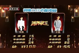 刘涛王祖蓝因为节目招黑了？《跨界歌王》满满都是黑幕！图片