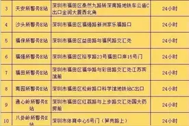 又多了8个自助点！你顺路就把港澳签注办了吧图片