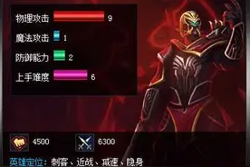 拳头将对男刀大改：获得多个全新技能图片