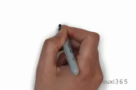 简笔画动态教程 种裙子、帽子、卡通、家具、工具图片