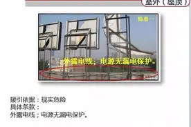 常见电气安全隐患图片