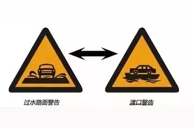 科一最全交通标志，看完再也不担心理论考试了~图片