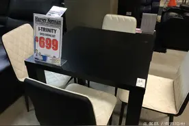 澳洲真实物价，助你算出生活成本。图片