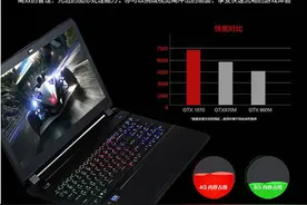 适合游戏狂人！i7+1070独显强悍霸气笔记本，你喜欢哪款？图片