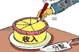 看点丨云南公布今年企业工资指导线 想涨薪？看了这个你就会明白......图片