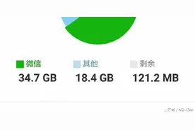 一招解决手机内存不足，清理微信这个文件夹腾出几十G空间图片
