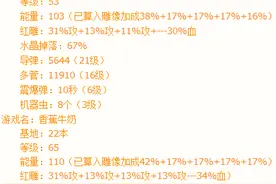 海岛奇兵8月18日女博士视频攻略 附阵型图图片