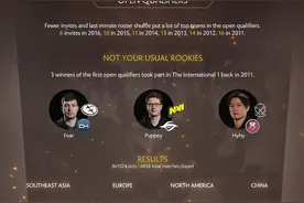 国外超长一图流翻译：关于TI6的所有事项图片