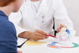 怀孕17个月还未生产，可能吗？助产士教你你算准分娩期！图片
