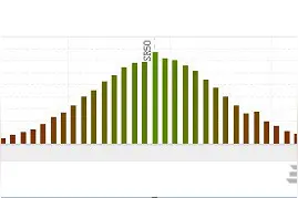 告诉你为什么ow天梯体验差？定位赛是原罪图片