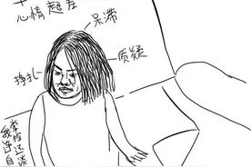 豆瓣相册: 我崩溃了图片