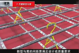 现浇双层钢筋楼板新型马凳支撑施工工法
