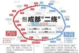 注意！成都第二绕城高速东段试收通行费图片