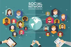 外贸如何通过SNS做推广营销图片