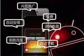 防不胜防  那些偷偷扣钱的软件是怎么装进手机的？图片