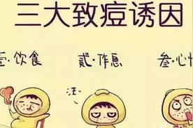 痘痘怎么快速消除图片