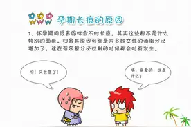 孕期长痘四招巧护理图片