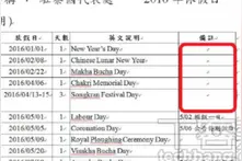 Word实用技巧：如何在Word 中隐藏「段落标记」符号？图片