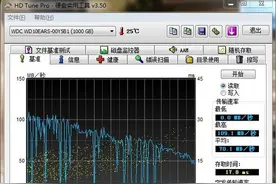 分析固态硬盘掉速原因及解决方法图片