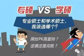 专业学位与学术学位的区别图片