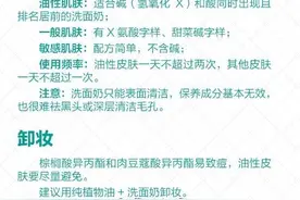 科学合理的肌肤护理方法（各个方面都有哦~）图片