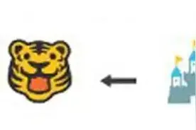 被Emoji表情玩坏的丰台地名，你能猜对吗图片