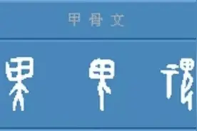 中国神话到底有什么鬼？大头鬼竟然大有来头？一篇文章让你秒懂！图片