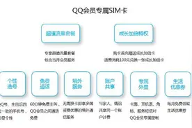 腾讯QQ会员SIM卡即将上线  这些功能你期待吗？图片